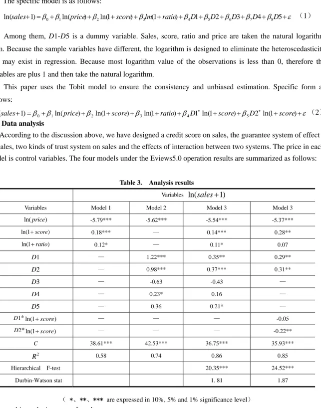 Table 3.  Analysis results 