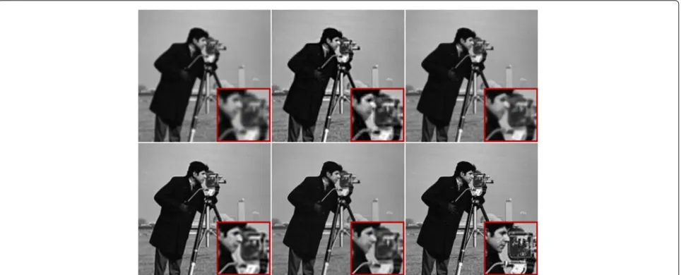 Fig. 6 Comparison of SR results of parrot image with magnification factor 2. Top row: bi-cubic, the method in [20], and the method in [15].Bottom row: the method in [13], the proposed method, and the ground truth image