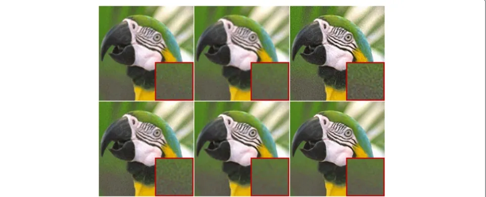 Table 2 Comparisons of peak signal-to-noise ratio(PSNR) values, structural similarity (SSIM) values, and feature similarity (FSIM) valuesfor image with different noise level with different super-resolution approaches