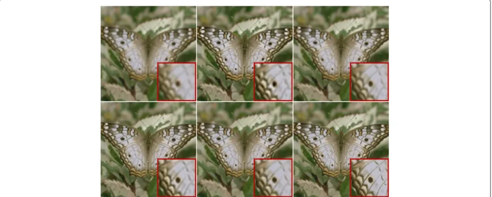 Fig. 4 Comparison of SR results of blueeye image with magnification factor 2. Top row: bi-cubic, the method in [20], and the method in [15].Bottom row: the method in [13], the proposed method, and the ground truth image