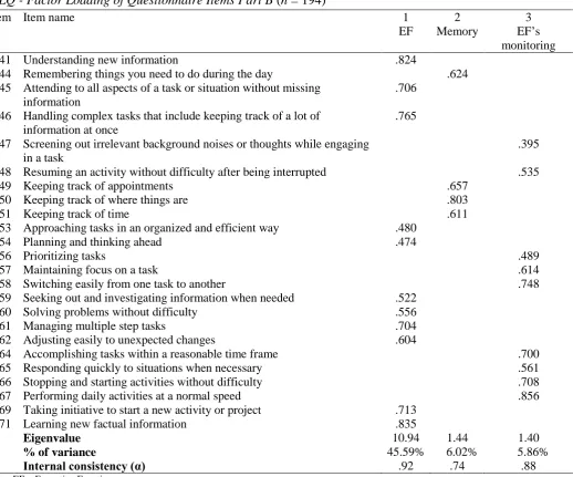 Table 4 