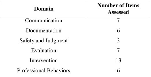 Table 1 