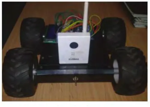 Figure 2.5: Mono- camera used on a mobile robot[10]. 