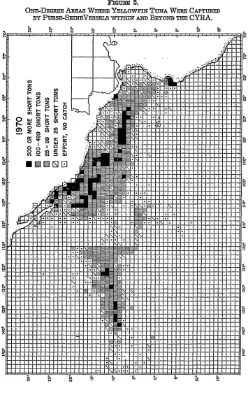 FIGURE 5.WHERE YELLOWFiN 