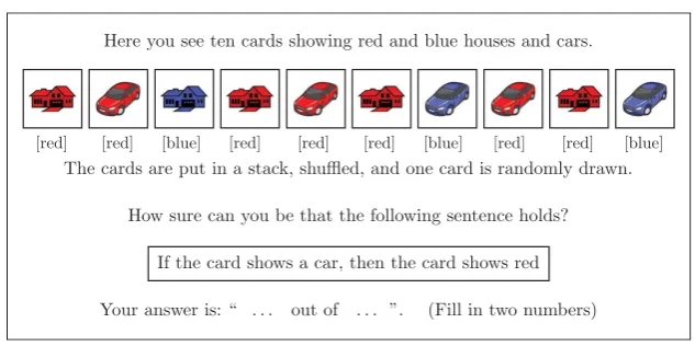 Figure 1. A task that allows to identify your interpretation of an if–then sentence. On thecomputer screen, the objects are shown in colour; here they are written in bracketsbelow the objects.