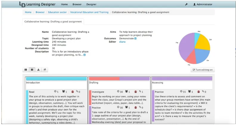 Figure 2: The Learning Designer tool: learningdesigner.org
