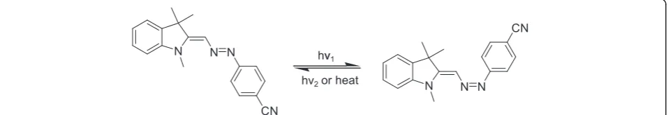 Fig. 1 The indoline azobenzene trans-isomer (left) and cis-isomer (right). Trans-cis isomerization can occur by optical excitation into thetrans-isomer absorption band