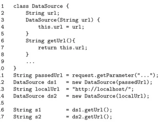 Figure 3: Main query for finding source-sink pairs.