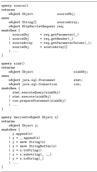Figure 6: Typical container definition and usage.