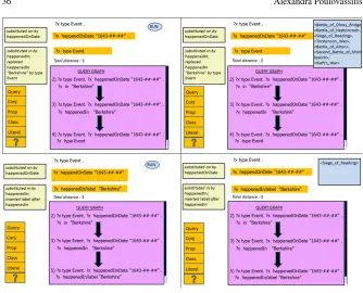 Fig. 13 User interaction and visualisation