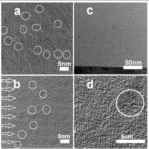 Figure 5 HRTEM images for the samples. ‘Single’ (a) and ‘multi’ (b). (c) The TEM of multi with low magnification, and (d) a Si-nc image.
