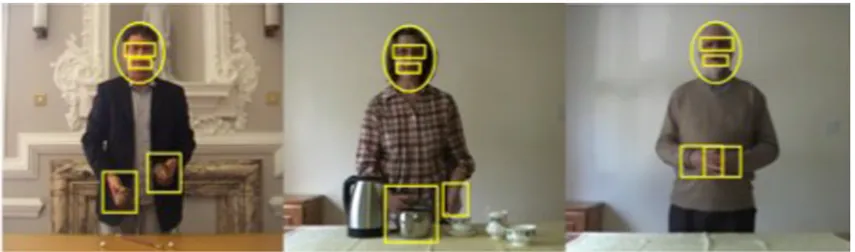 Fig. 1 Stills of the Misdirection, Manual action and Monologue videos(left to right) with interest areas outlined