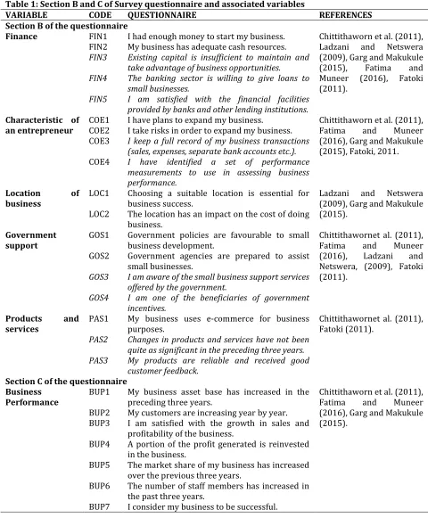Table 1: Section B and C of Survey questionnaire and associated variables 
