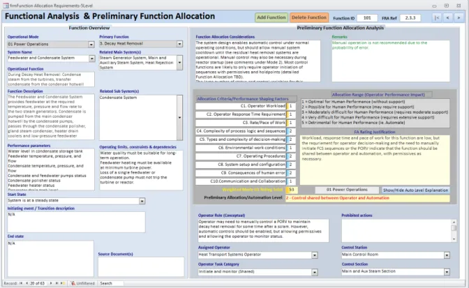 Figure 3: FRA/FA/TA Assistant Main Data Capture and Lookup Form  The next figure illustrates one of the reports that may be obtained from the tool: 