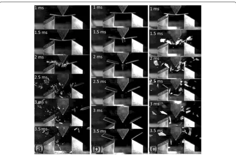Fig. 6 Dynamic fracture behavior of fused silica captured using a high-speed camera for fragmentation analysis.with a 4-multiple fragments upon fracture