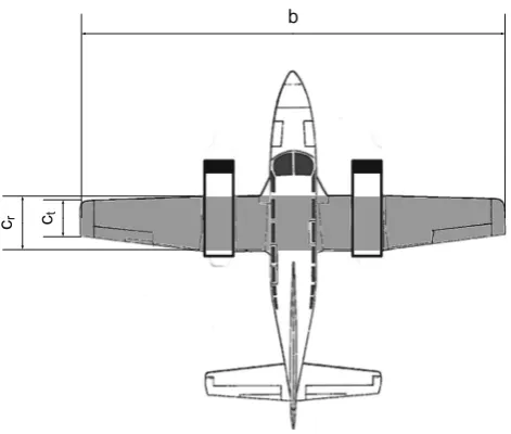 Fig. 6 Wing area (colored in gray)