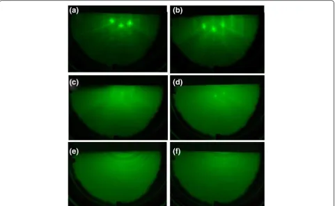 Fig. 2 SEM images of In droplets and InN nanodots at substrate temperatures 350 °C. a In droplets with the density 1.50 × 1011 cm−2 and average size9.4 nm