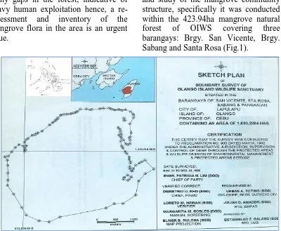 Figure 1. A sketch plan and a map showing the location and boundary of the 1,030-hectare Olango Island Wildlife Sanctuary, the study site Cebu, Philippines.Inset: Map of the Philippines and islands of Olango and Mactan, Central Philippines