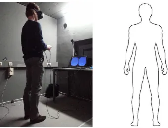 Fig 1A (left). The VR headset experimental setup. The participant was standing still, 