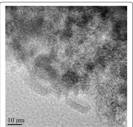 Fig. 7 The size distribution of iron whiskers (a) by number as a result of image analysis method and (b) by volume as a result of SAXS analysis