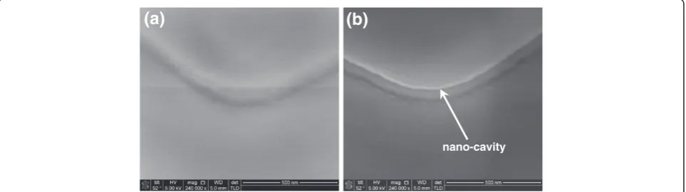 Figure 2 Tilted SEM images of the dielectric stack. (a) Before lateral etching and (b) after lateral etching of 60 s with diluted HF solutionshowing the formation of nano-cavity.