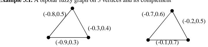 Figure 2: ����