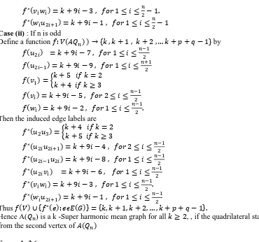 Figure 12: 500-Super harmonic mean labeling of A(Q9) 