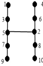 Figure 3:Figure 3: Prime cordial labeling of the graph H5. 