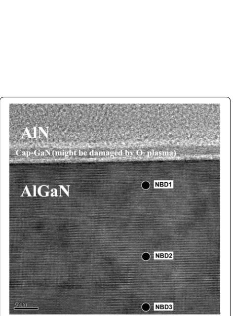 Fig. 1 Schematic diagram of the structure of AlGaN/GaN HEMTs (a), and C-V test structure (b)