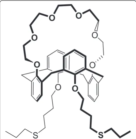 Fig. 1 Structural formulae of 25,27-di-(5-thio-octyloxy)calix[4]arene-crown-6