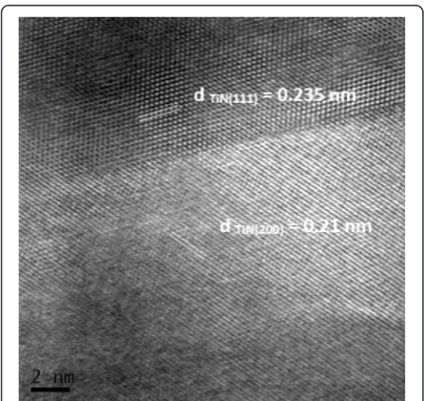 Fig. 7 BF-STEM micrographs of nano-TiN ceramics consolidated by MWS at the temperatures a 1400 °C and b 1500 °C