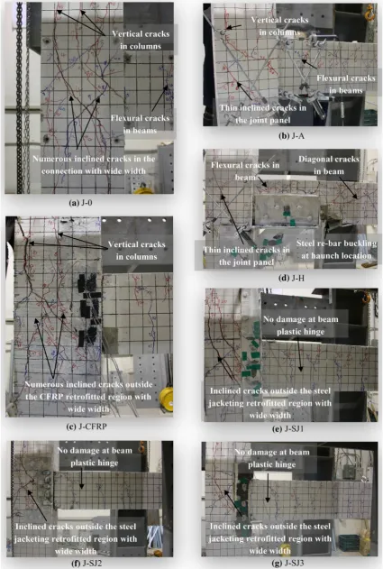 Fig. 14 Specimen damage at the end of testing: a J-0, b J-A, c J-CFRP, d J-H, e J-SJ1, f J-SJ2, and g J-SJ3.