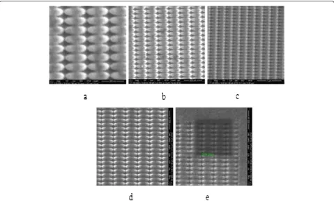 Figure 2 Scanning electron micrographs of elliptical nanostructure on Si substrates. The spacings of the elliptical nanostructure were(a) 15 ± 1nm, (b) 18 ± 1nm, and (c) 22 ± 2nm