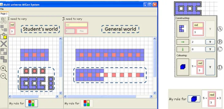 Fig. 2. eXpresser screenshots: (1) left – the toolbar, the student’s world and the general world; (2) top right – the property list of a pattern; (3) bottomright – the corresponding rule