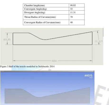 Figure 3 Half of the nozzle modelled in Solidworks 2014 