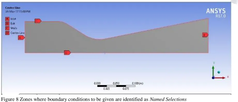 Figure 7 Model meshed using high quality quad elements in Ansys Design Modeler 