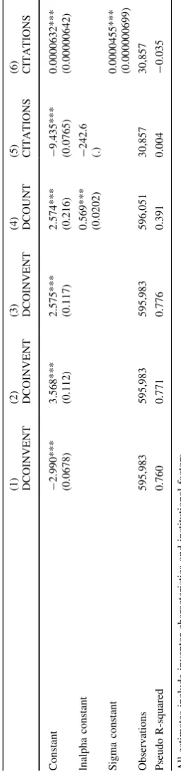 Table 1 continued