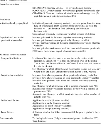 Table 5 Variables deﬁnition