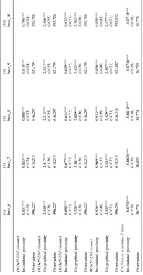 Table 7 continued
