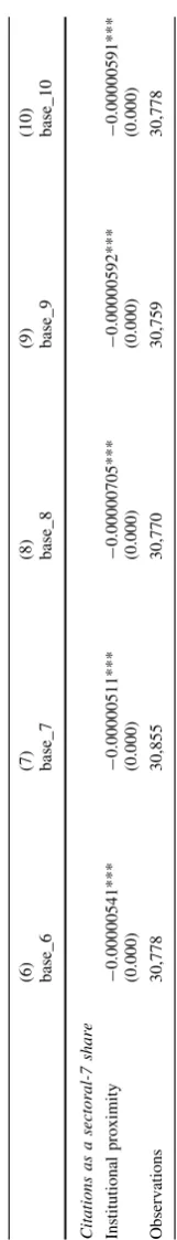 Table 7 continued