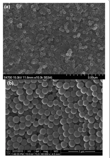 Fig. 8 Scanning electron microscope image of polystyrenenanospheres synthesized by dispersion polymerization using ethanolas reaction medium at 70 °C as polymerization temperature