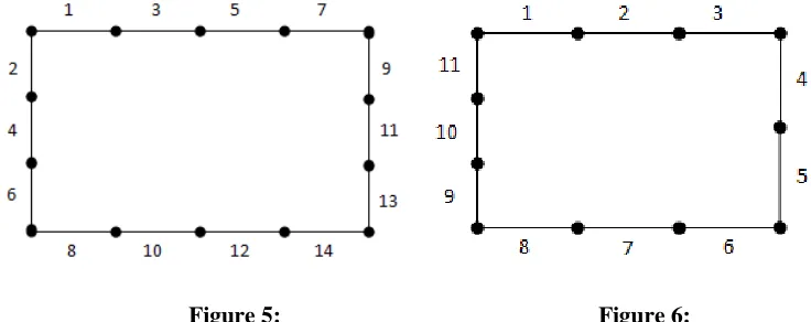 Fig. 5  and  Fig. 6  respectively.Example 2.8.  