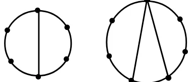 Figure 1: C6 with one diameterC7 with twin diameter 