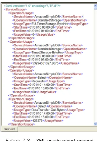 Figure 7-2CSV usage report displayed as a spreadsheet