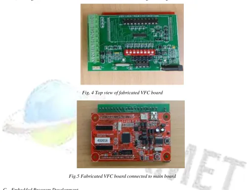 Fig. 4 Top view of fabricated VFC board 