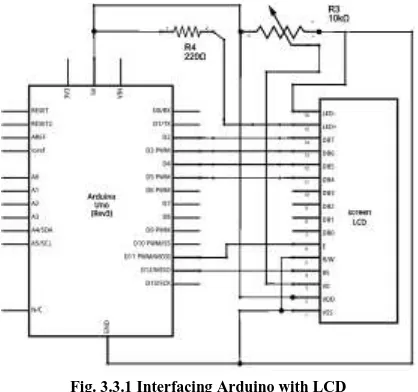 Fig. 3.3.1 Interfacing Arduino with LCD 