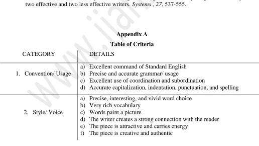 Table of Criteria 
