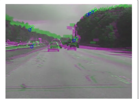 Fig. 2 Detection of keypoints between adjacent frames