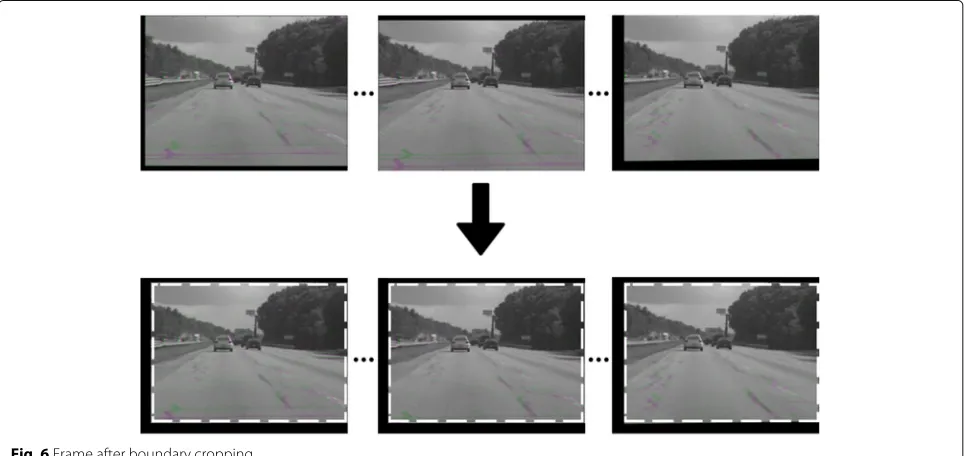 Fig. 5 Frame after application of geometric transformation