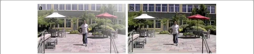 Fig. 8 Video #3. Amount of pixels hold through our method is comparable to the state-of-the-art approach